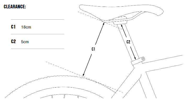 Racing Saddle Pack - immagine 9